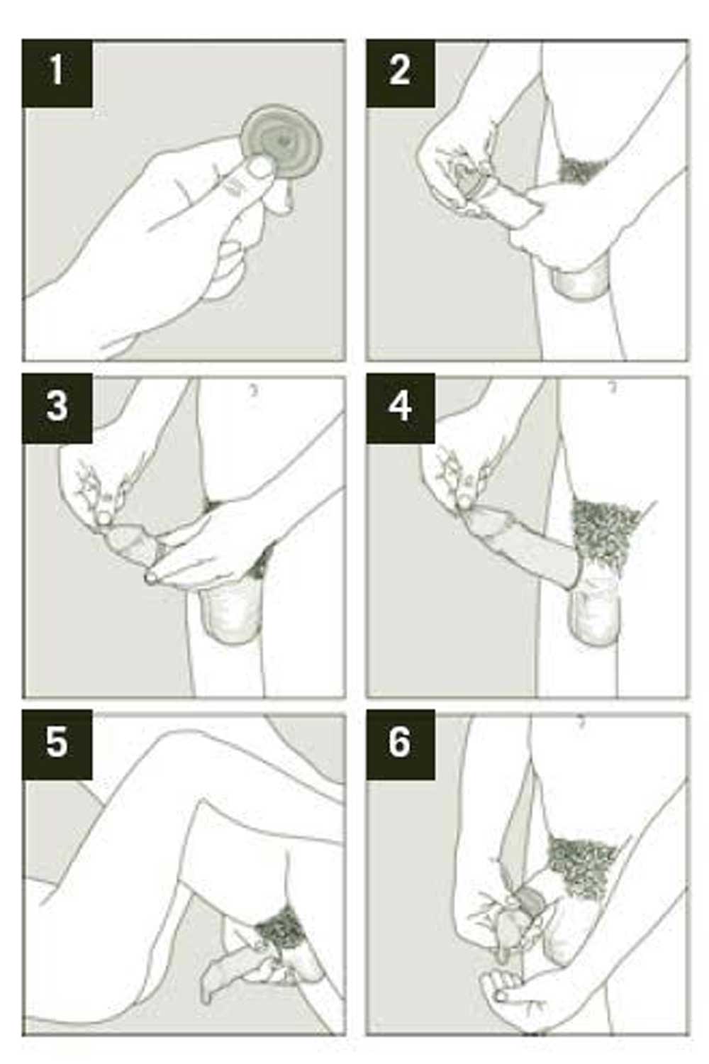 use condom position